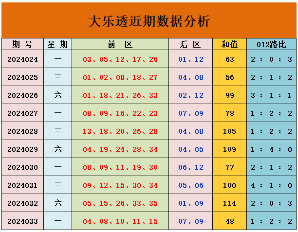 格林伍德曼联队员欢迎他回归 但曼联女足强烈反对
