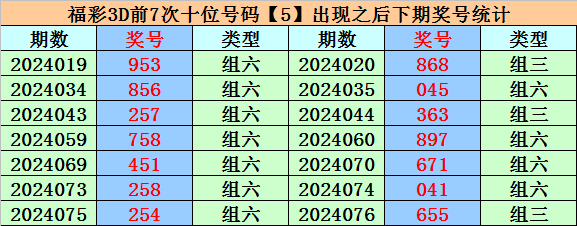 4月5日-4月11日足彩赛程：停售4期 欧冠欧罗巴回归
