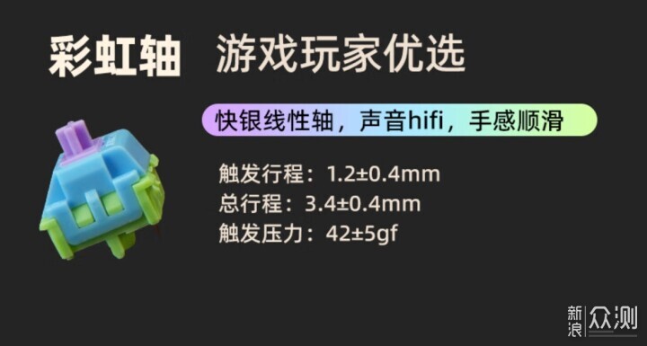 不到300買2把鍵盤？珂芝K75Lite+K20上手體驗_新浪眾測