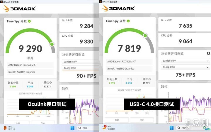 口袋顯卡，掌機最佳伴侶：ONEXGPU壹號顯卡_新浪眾測