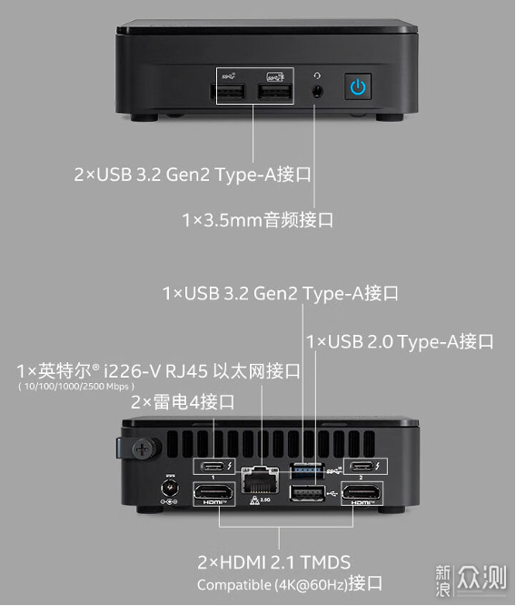 AsusNUC 13 Pro：小體積蘊含的大能量解析_新浪眾測