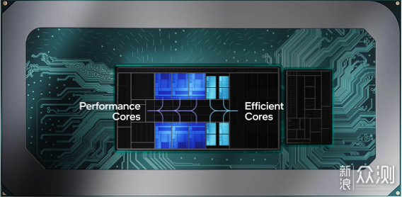 AsusNUC 13 Pro：小體積蘊含的大能量解析_新浪眾測