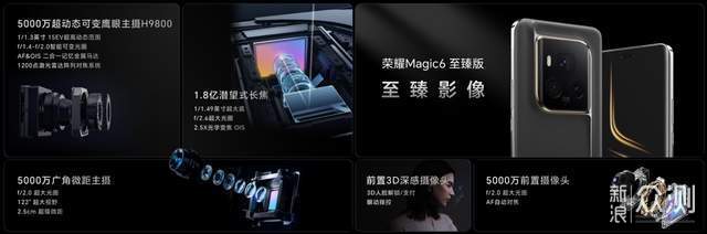 國產全面共融！榮耀Magic6至臻版與RSR保時捷_新浪眾測