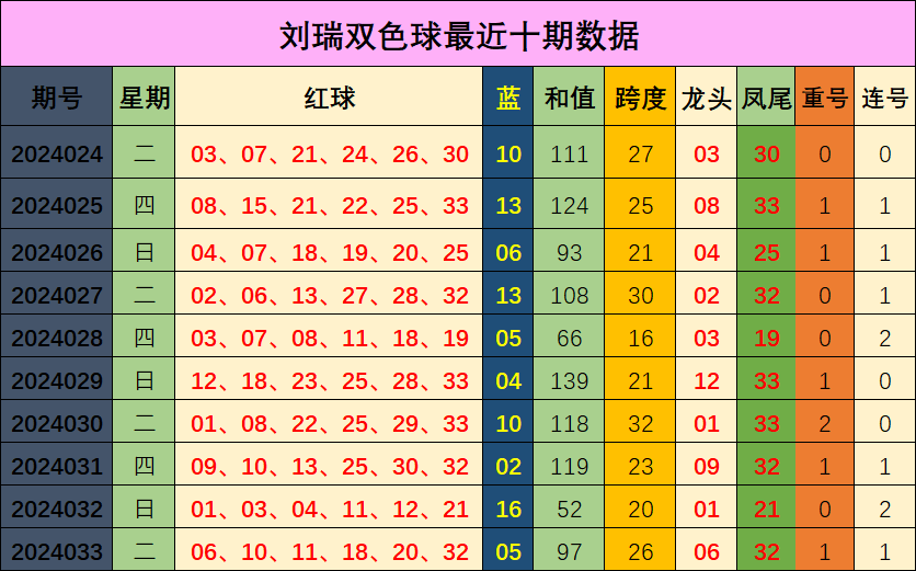 英国拟推新冠疫苗护照 至少17国发现印度变种病毒｜大流行手记（4月28日）
