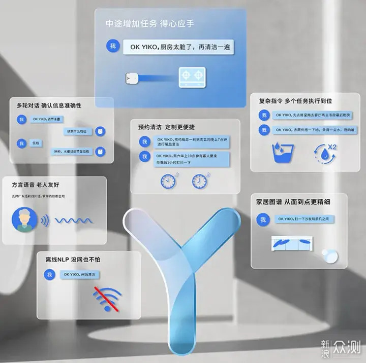 AWE 2024科沃斯哪些清潔電器讓人大開眼界？_新浪眾測