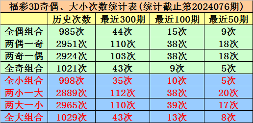 中国足球彩票24055期胜负游戏14场交战记录
