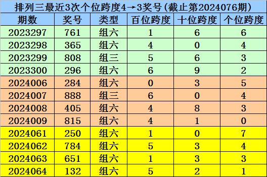 欧盟出台首个《欧洲国防工业战略》
