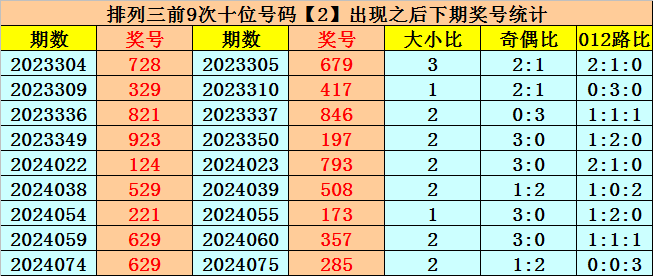 马德兴：国奥以多打少没奇迹 技不如人不是借口
