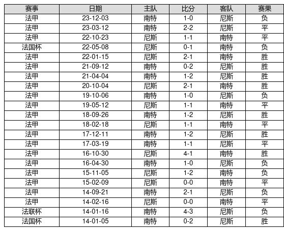 090期小王子快乐8预测奖号：杀号推荐
