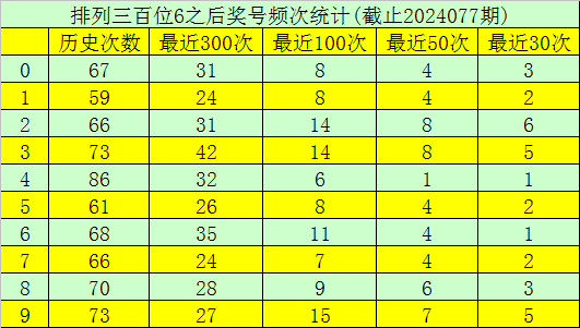 杨楷文淘汰申真谞 五位中国棋手晋级春兰杯八强
