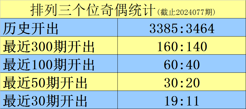 专访阎相闯：此生不负大连 足球城不是白叫的
