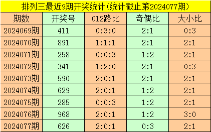 老彩民坚持多年购彩中福彩500万 此前最高中2万
