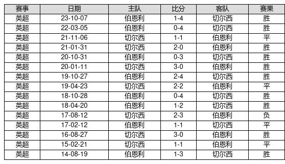 火星上的尘卷风
