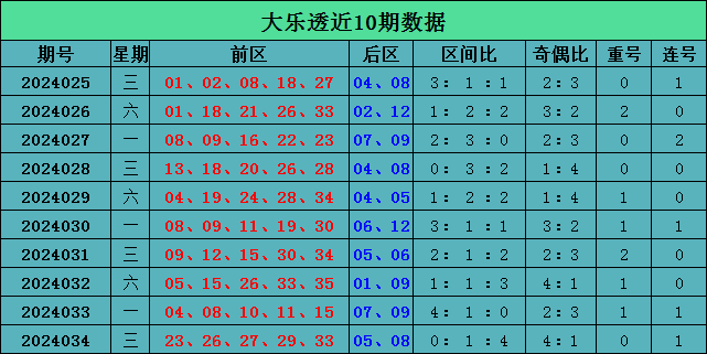 人社部：吸引更多人才学习数字技术、从事数字职业 促进新质生产力发展
