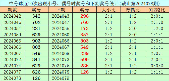 关注微信-逍遥红单公推豪取9连红！关注最新红单
