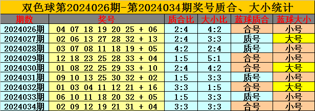 2024ITF国际网联青少年U18巡回赛深圳光明站圆满收官
