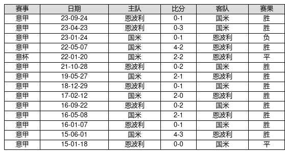 依托经营和储备底蕴 鑫苑集团各地项目国庆劲销
