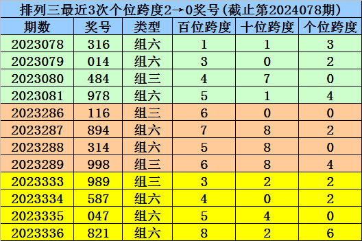 2024郑洁杯深圳福田站开赛 将诞生8个组别冠军
