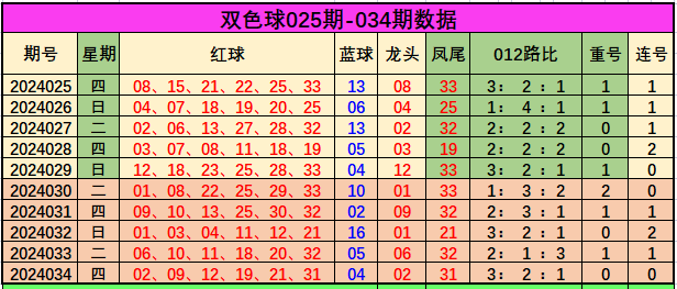 张稀哲回归令国安底气更足 和他踢幸福感又要来了
