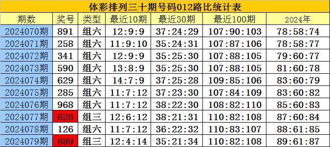 彩民中双色球1598万 半夜疯狂喝酒庆祝
