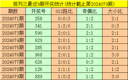 国安对阵深圳发布会冷场无人发问 总耗时2分43秒
