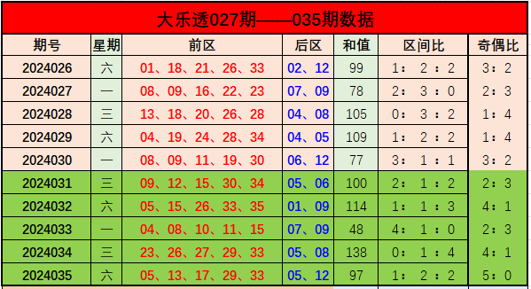 有实力请加入！新浪竞彩专家招募计划进行中！
