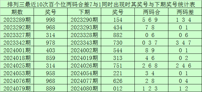 探访息烽集中营旧址，追寻先烈们的热血与信仰
