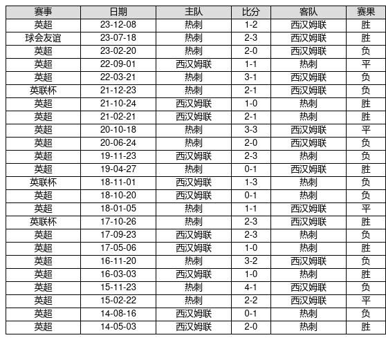 阿斯利康疫苗被指与脑血栓有联系 加拿大遭第三波疫情冲击｜大流行手记（4月6日）
