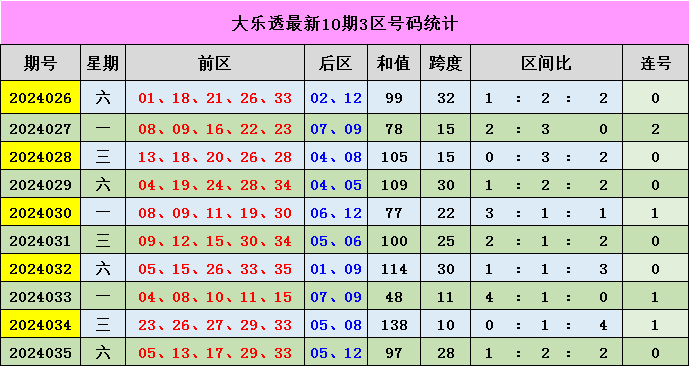 2024中国围棋甲级联赛总决赛各主场地点确定
