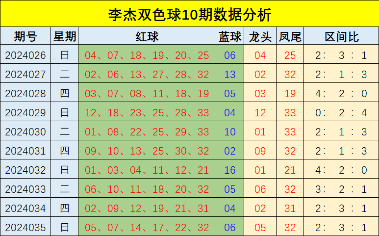 以场地共享促全民健身
