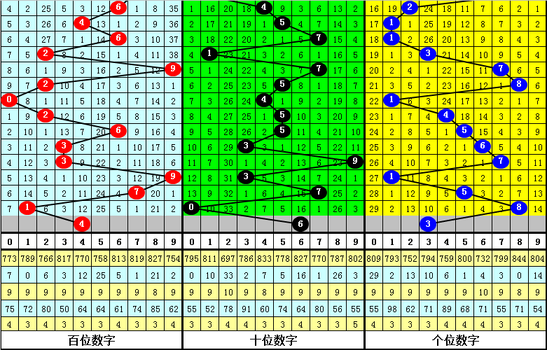 加油站作弊内幕：偷油又偷税
