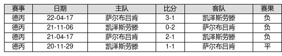 103期刘飞排列三预测奖号：012路分析
