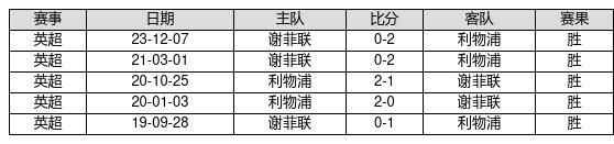 “试点高校”布局忙　产业新需求带火新专业
