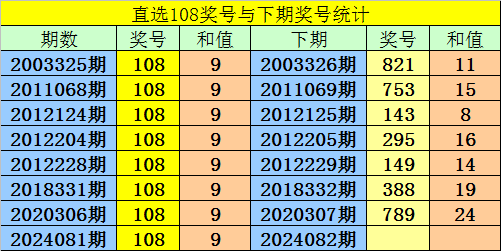 北京今日以晴为主最高温5℃ 北风明显阵风可达5级左右
