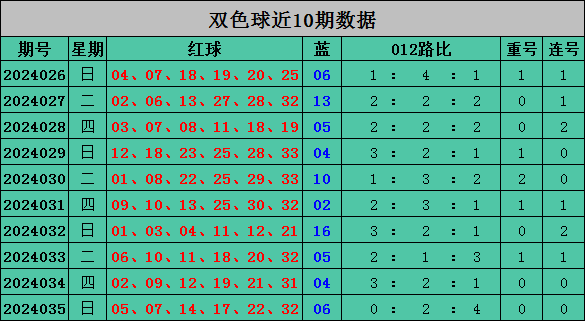 中国足球彩票24052期胜负游戏14场交战记录
