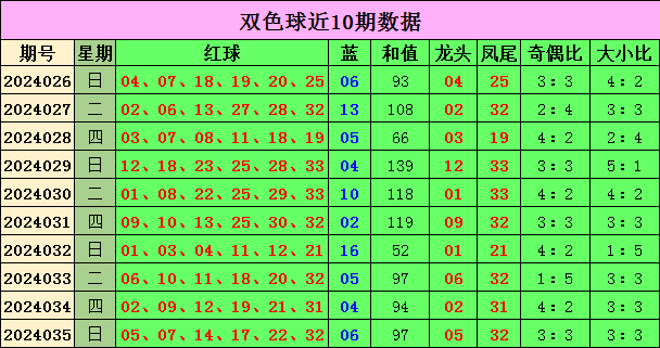 暴雪橙色预警！北京今明天再迎明显降雪 雪后寒潮接踵而至
