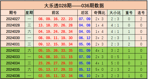 中金公司收警示函
