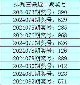 拉姆迎美国大师赛卫冕之战开局73杆：球场很难
