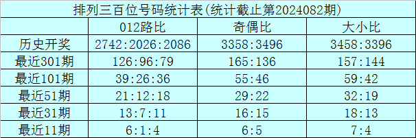 十大考古新发现探秘之一|泄洪后，这里发现一件距今10万年的“象牙铲”
