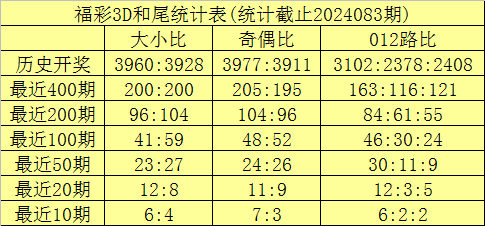 詹俊：新加坡踢得挺黏糊 国足稳扎稳打就能拿三分
