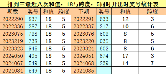 关注微信-逍遥红单公推4连红！扫码领最新稳胆
