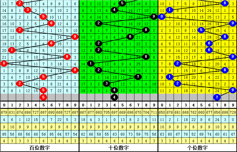 意甲提醒：近5次交手AC米兰全负 双线作战体能差
