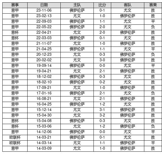 FE电动方程式重磅回归中国 5月上海站售票进行中
