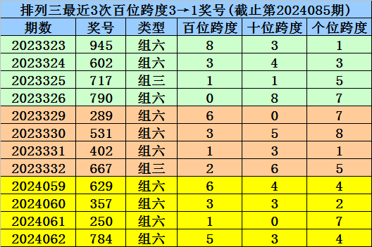 北京累计报告感染者75例，奥密克戎病例连续3日无新增
