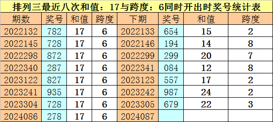 中国足球彩票胜负彩24056期澳盘最新赔率(04.08)
