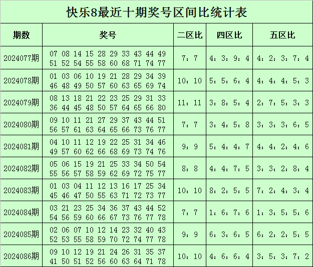 世亚预情报：中国香港近10场各项赛事2胜1平7负

