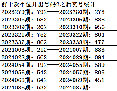 侧向的盘状星系M102
