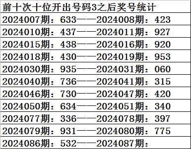 国安对阵深圳发布会冷场无人发问 总耗时2分43秒
