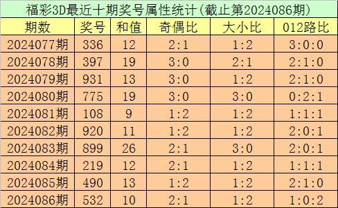 巴基斯坦总统表示中国是最值得信赖的朋友
