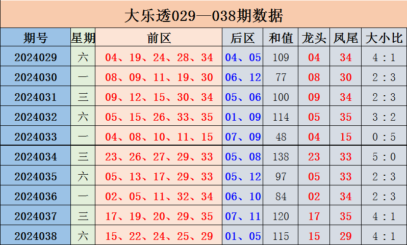 2024F1中国站冲刺赛：维斯塔潘夺冠 周冠宇第9
